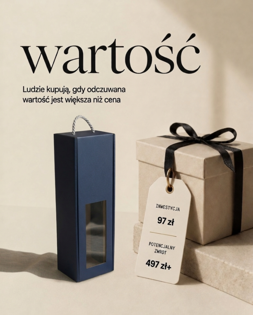 Wartość